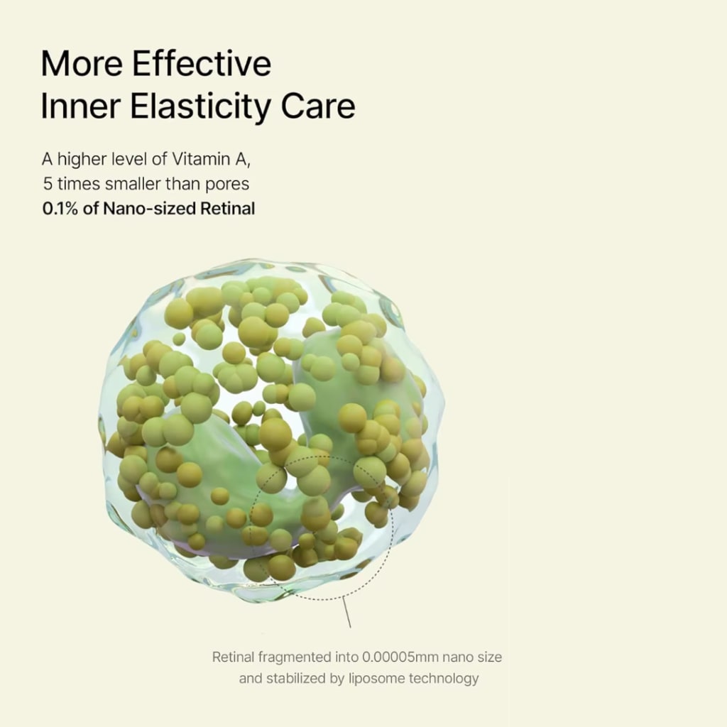 Retinal Tightening Booster-11× Faster Than Retinol — Without 11× Irritation.