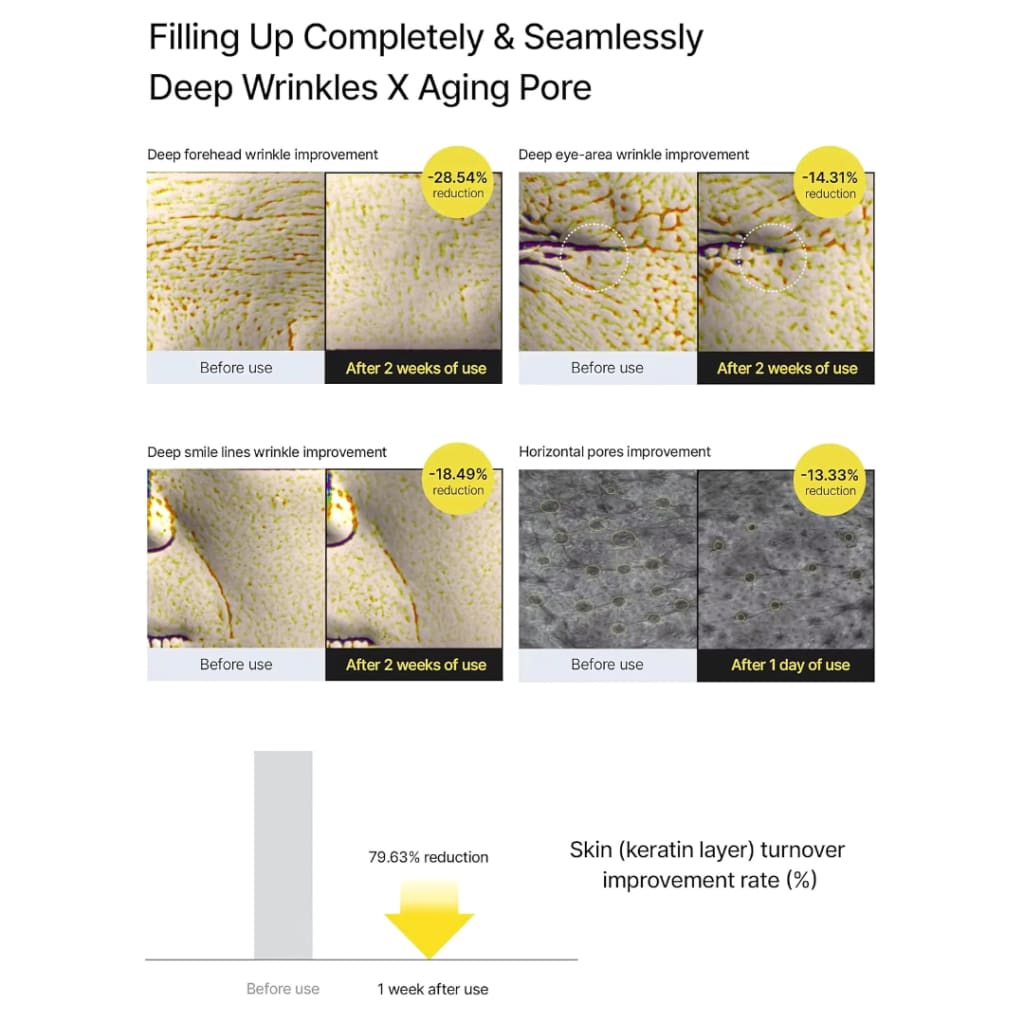 Retinal Tightening Booster-11× Faster Than Retinol — Without 11× Irritation.