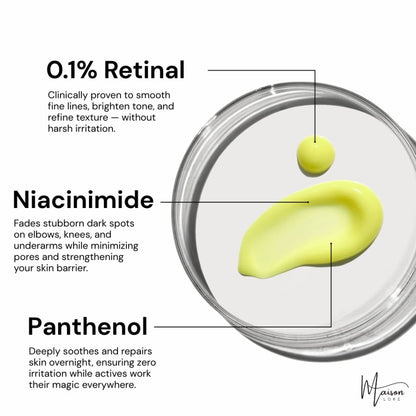 Retinal Tightening Booster-11× Faster Than Retinol — Without 11× Irritation.